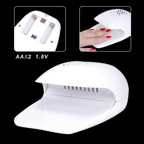 2 Pack Nail Dryer Fan for Salon Manicure Pedicure Nail Art