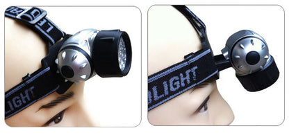 Bright 21 LED Headlight Lamp for Nighttime Adventures