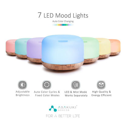 Smart Multifunction Humidifier Diffuser with LCD and Remote Control