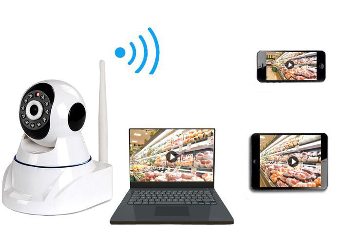 Wi-Fi Smart Security Camera for Home Surveillance