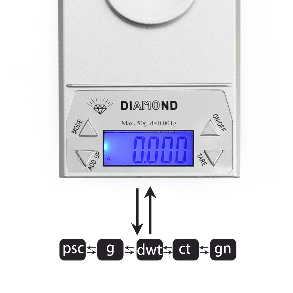 Precision Pocket Scale 0.001g Digital Milligram 50 Gram Capacity