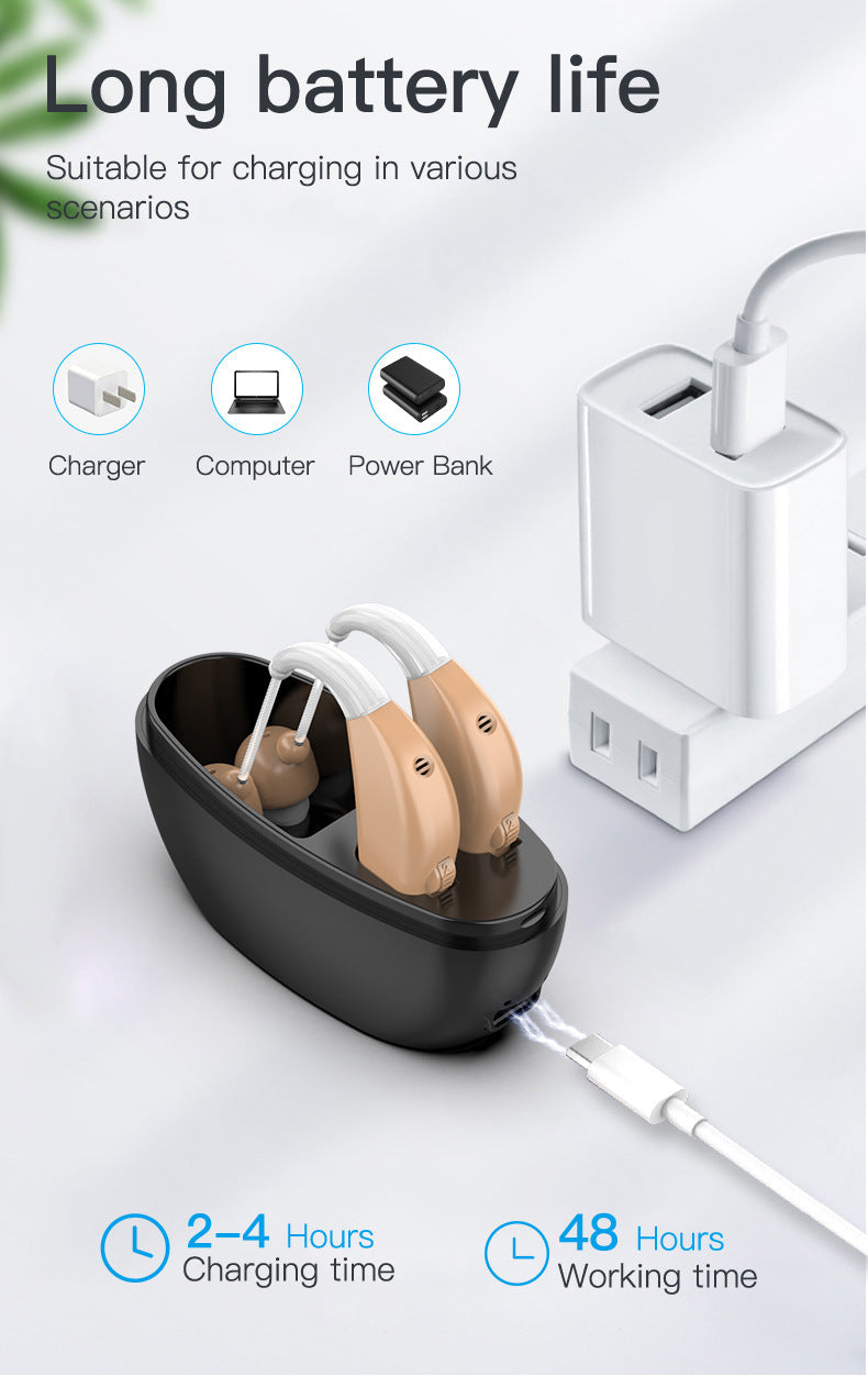 Rechargeable Wireless Hearing Aid Sound Amplifier for Clear Hearing