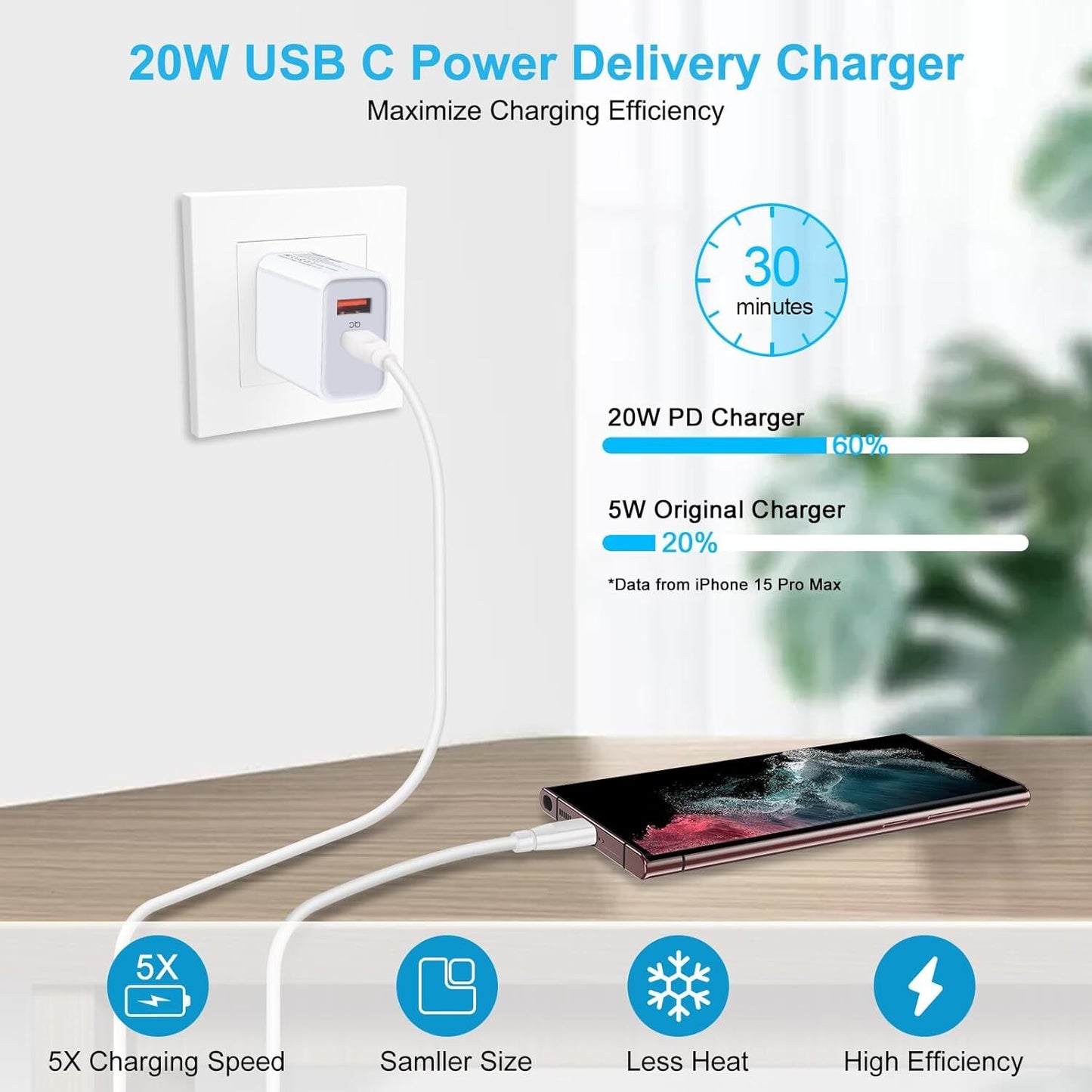 20W Fast Charger USB C PD & USB-A QC Wall Adapter iPhone Android AU Plug