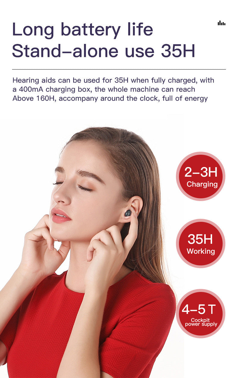 Rechargeable Wireless Hearing Aid with Advanced Noise Canceling Technology