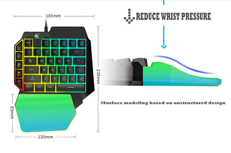 Ultimate Pro Gaming Keyboard and Mouse Combo Set for Gamers