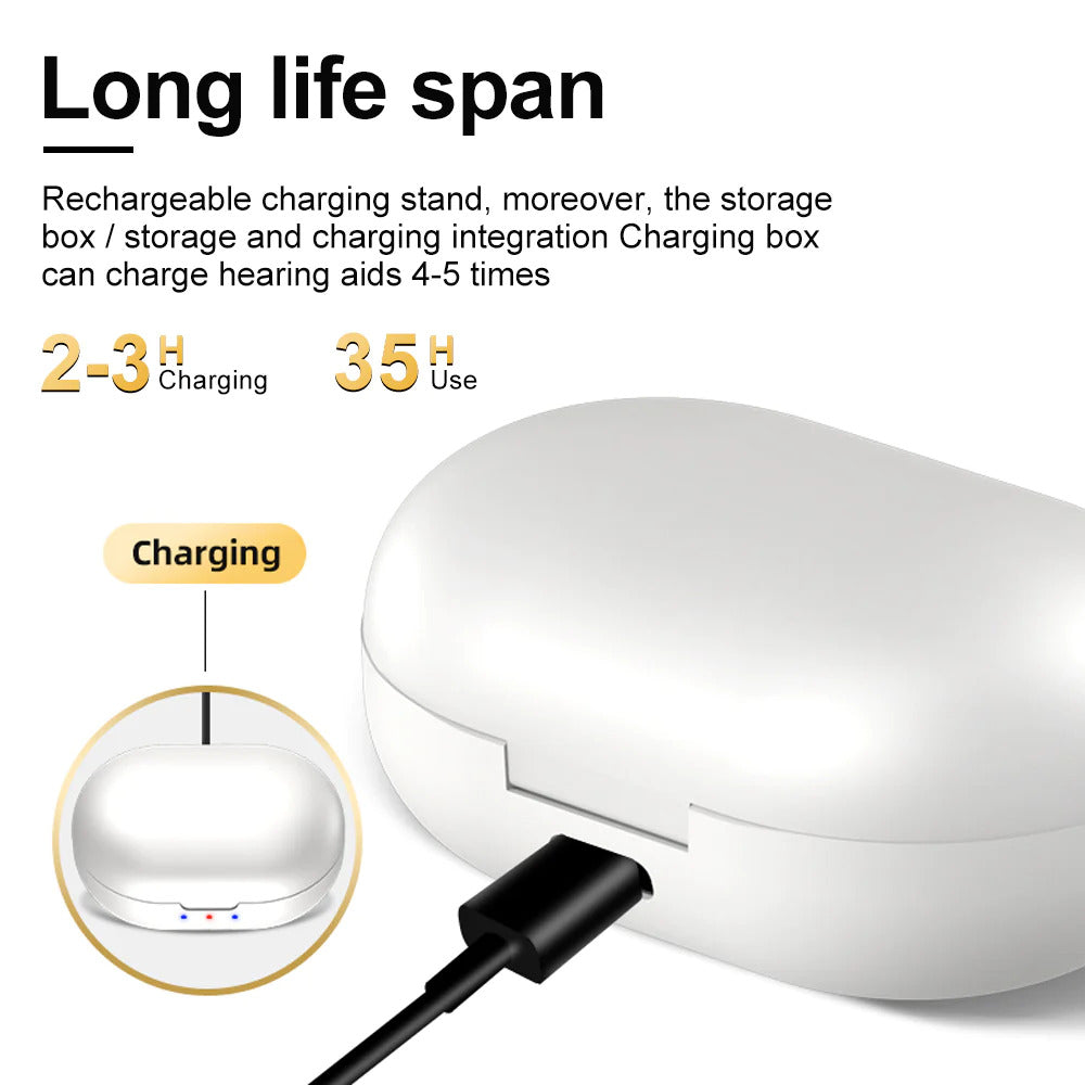 Rechargeable Wireless Hearing Aid with Advanced Noise Canceling Technology