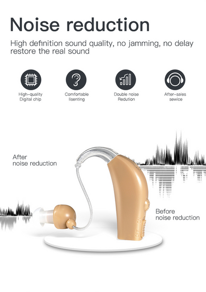 Rechargeable Wireless Hearing Aid Sound Amplifier for Clear Hearing