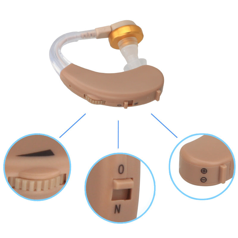 Best Hearing Aid Voice Amplifier for Seniors