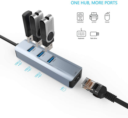 High-Speed 4-in-1 USB-C Hub with Gigabit Ethernet Adapter