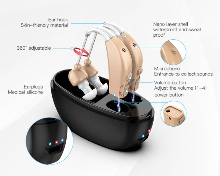 Rechargeable Wireless Hearing Aid Sound Amplifier for Clear Hearing