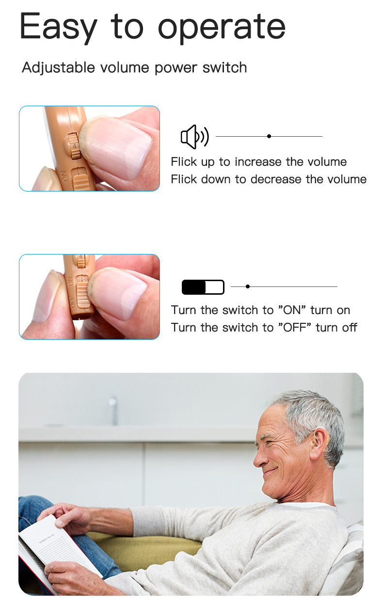 Rechargeable Wireless Hearing Aid Sound Amplifier for Clear Hearing