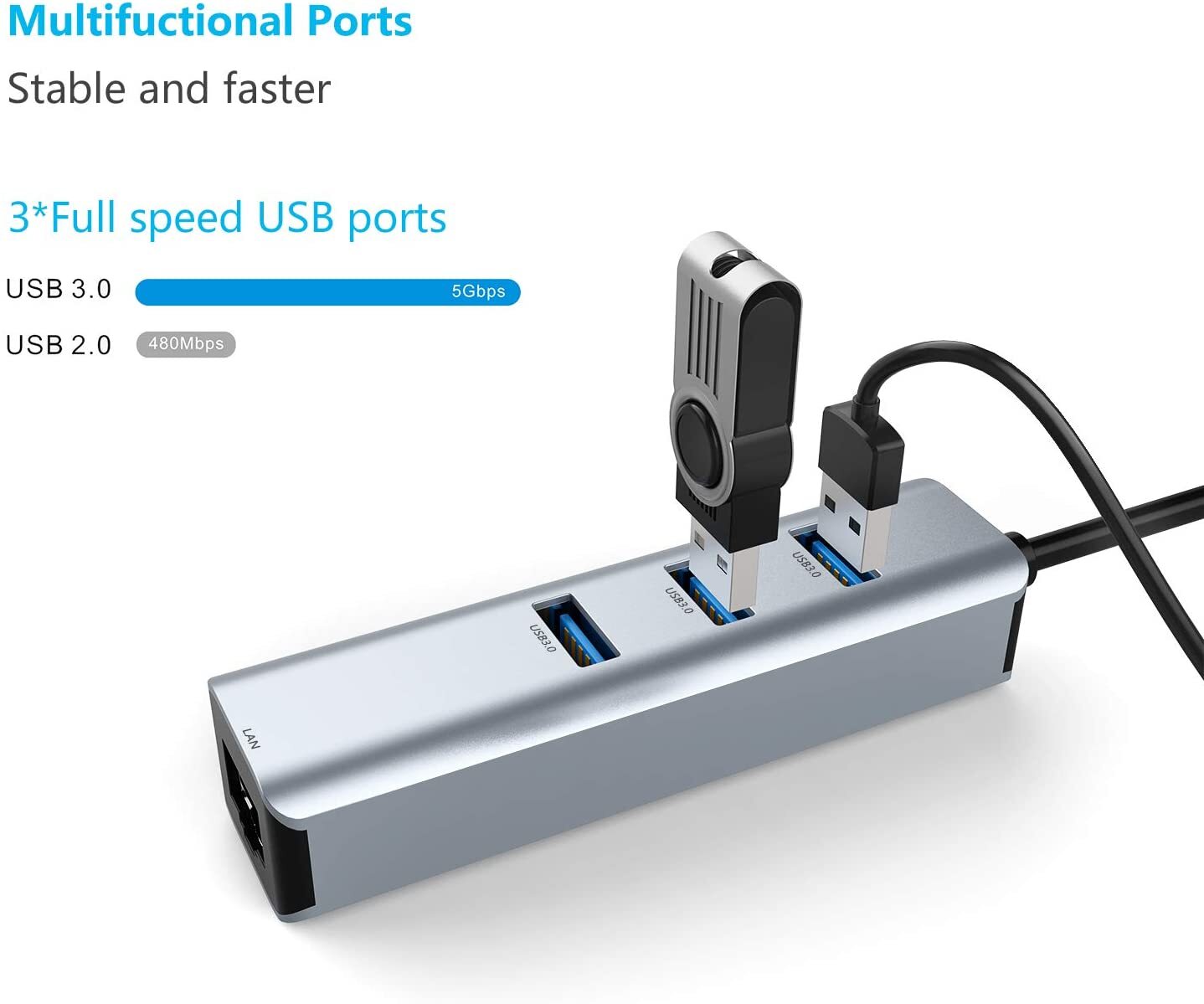 High-Speed 4-in-1 USB-C Hub with Gigabit Ethernet Adapter